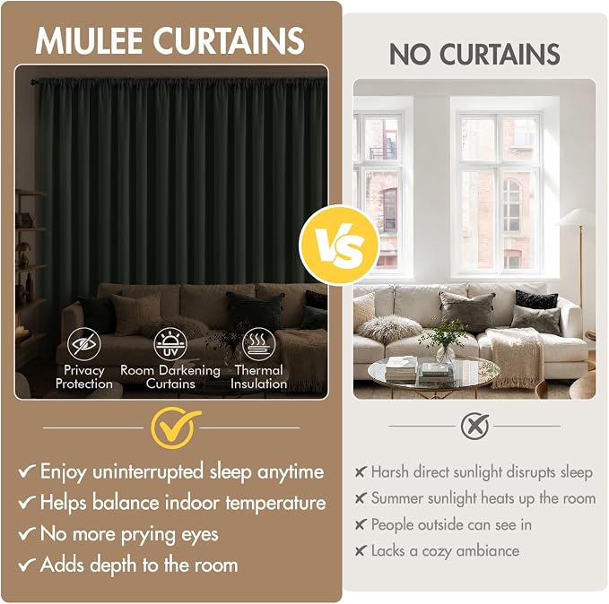 MIULEE Set of 4 Dark Mallard 45 Inch Short Blackout Kitchen Window Curtains | - Image 8