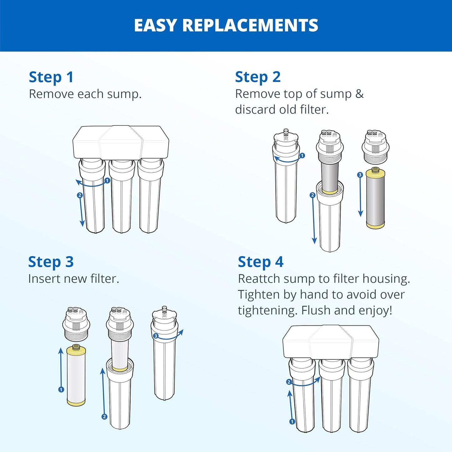 Aquasana Under Sink Water Filter System - Reduces PFAS, Lead, & Chlorine in Drinking Water - Under Counter Claryum Filtration for Kitchen - 3-Stage Max Flow - Oil-Rubbed Bronze Faucet - AQ-5300+.62