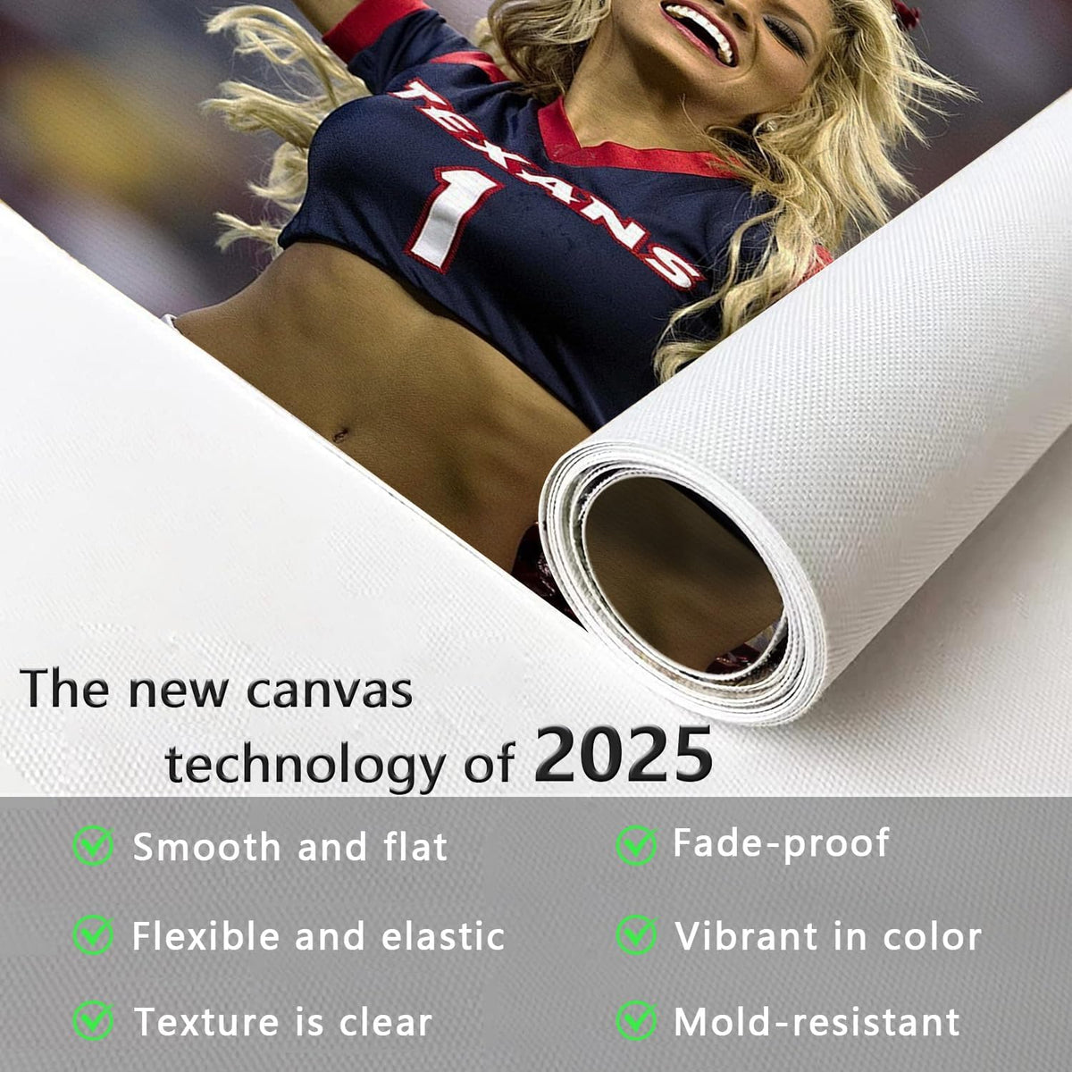 Canvas Prints With Your Photos, Custom Poster On Canvas (Unframed 18x24) Transform Your Photos Into Stunning Framed Wall Art Digitally Printed Photo To Canvas Ideal For Home Decor Gifts Keepsakes