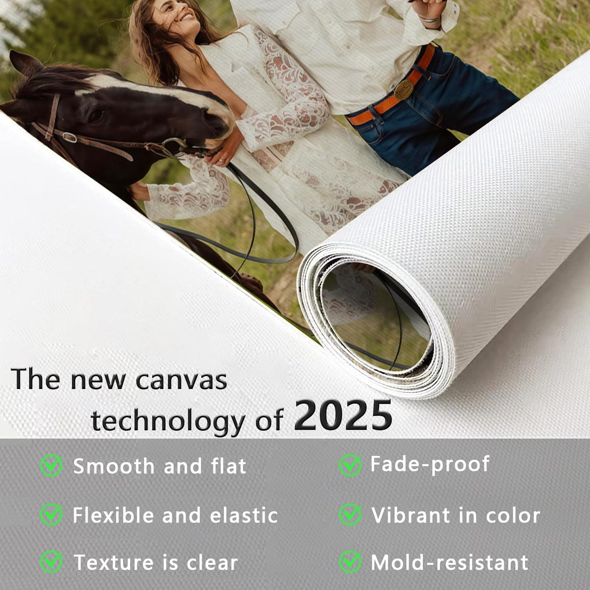 Canvas Prints With Your Photos, Custom Poster On Canvas (Unframed 12x16) Transform Your Photos Into Stunning Framed Wall Art Digitally Printed Photo To Canvas Ideal For Home Decor Gifts Keepsakes