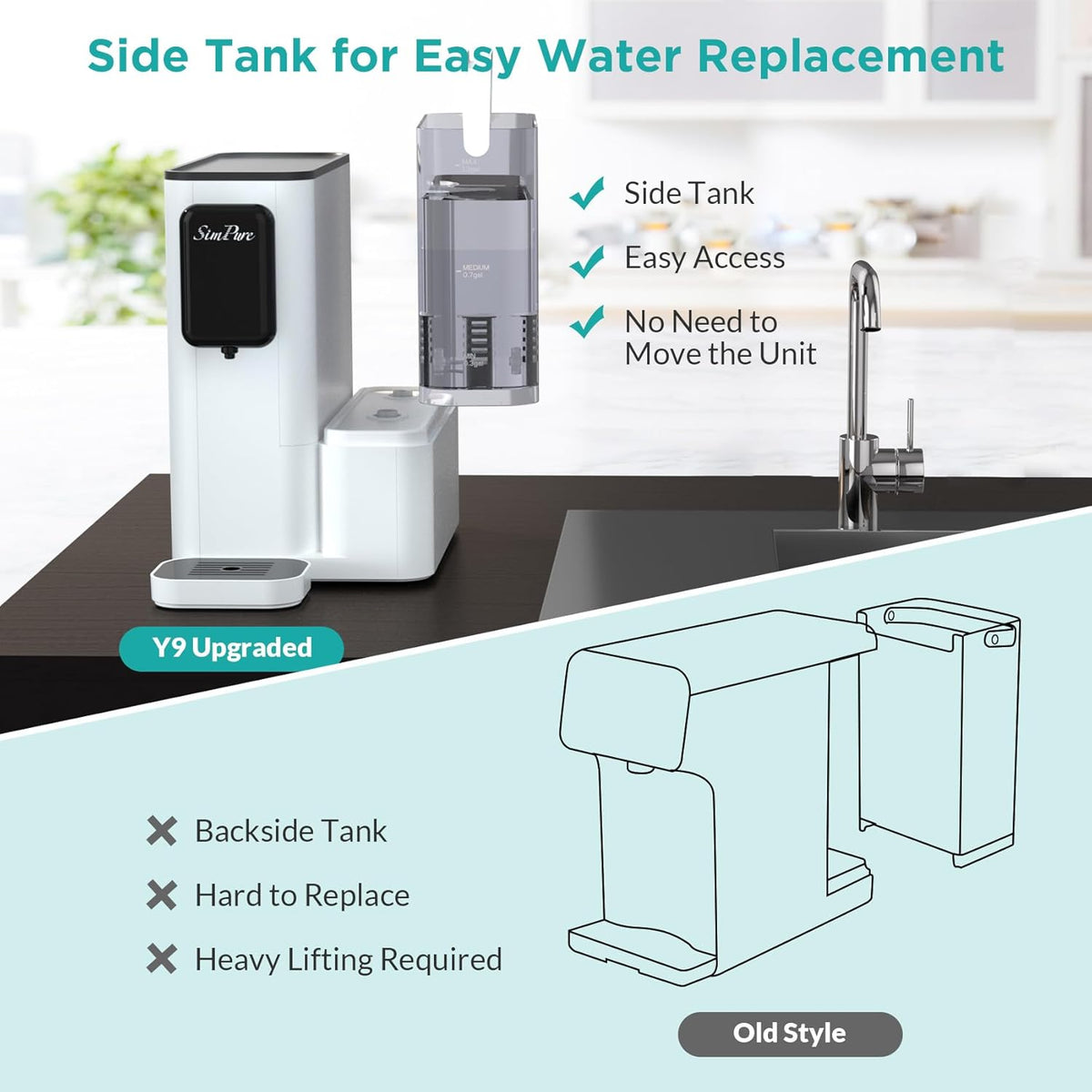 SimPure Y9A Countertop Reverse Osmosis Water Filter, Alkaline Remineralization 300 GPD 6 Stage Purification, RO Water Filtration System, Super Fast Filtering Portable Water Purifier