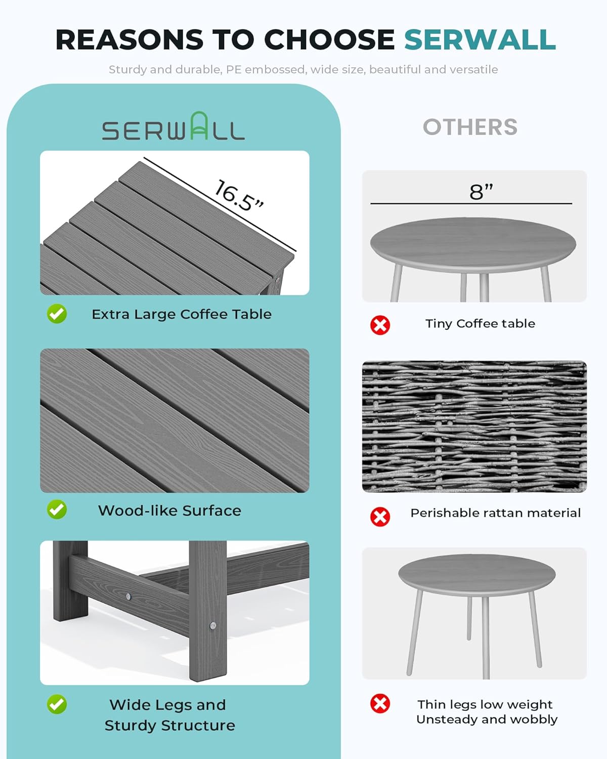 SERWALL Patio Coffee Table, HDPE Rectangle Outdoor Coffee Table Set of 2, Grey