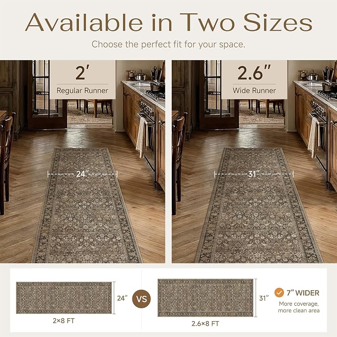 2'6''x12' Brown Vintage Floral Washable Runner Rug - Image 10