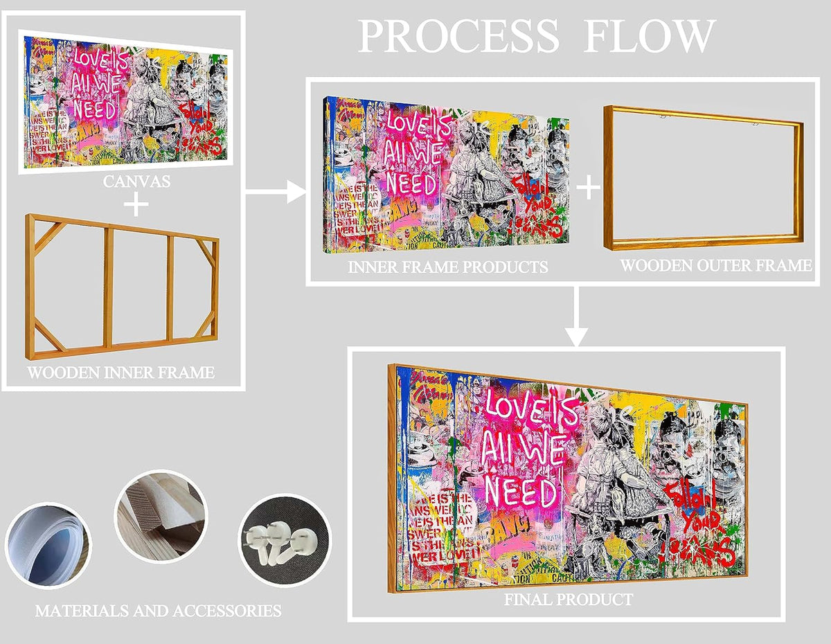 Graffiti Poster Room Wall-Art for Teen Girls - Banksy Canvas Wall Art - Framed Wall Art for Living Room Ready to Hang Size 60" x 30"