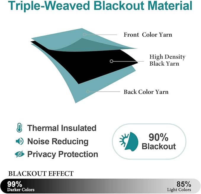 ChrisDowa Blackout Curtains for Bedroom and Living Room 40 Inches Long | 2 - Image 4