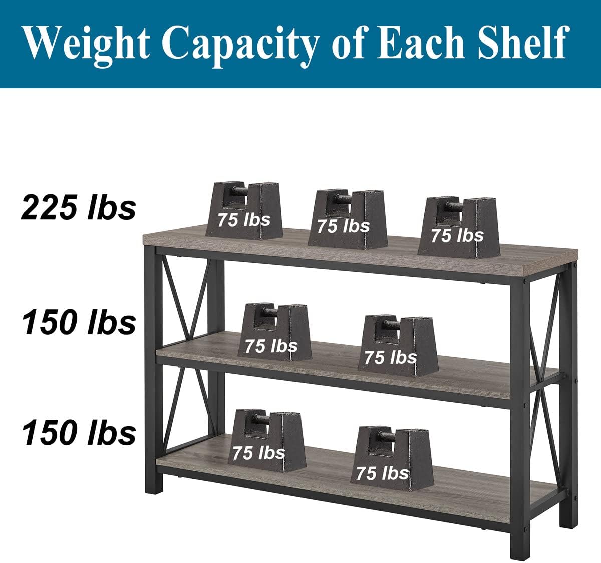BON AUGURE Rustic Sofa Table Behind Couch, Industrial Console Tables for Entryway, 3 Tier Wood Shelves Entry Table with Storage for Foyer, Hallway, Front Door (47 Inch, Dark Grey Oak)
