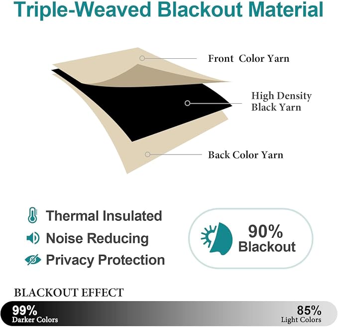 ChrisDowa Blackout Curtains for Bedroom and Living Room 108 Inches Long | 2 - Image 4