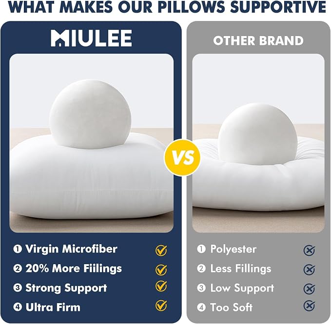 MIULEE 14x14 Throw Pillows Inserts 2 Pack, Decorative Pillows - Image 5