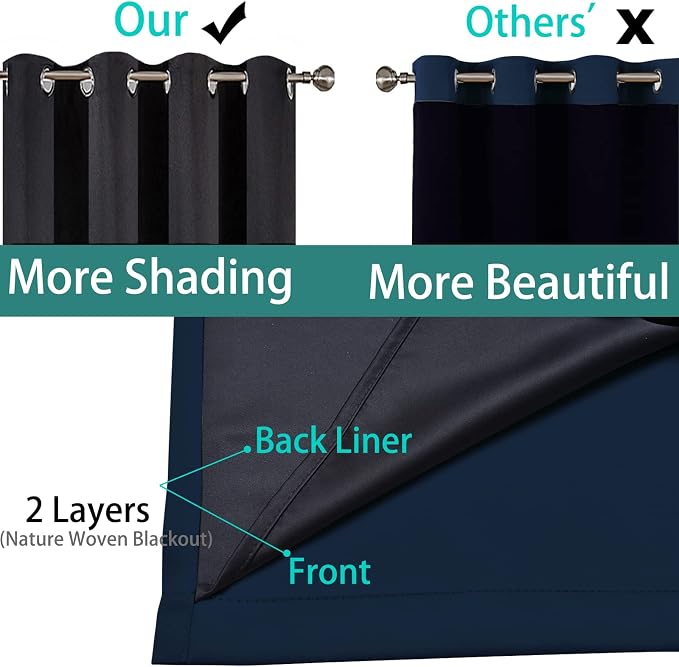 Yakamok Navy Blue 100% Blackout Curtains 84 Inches Long 42" Wide, 2 Panels | - Image 5