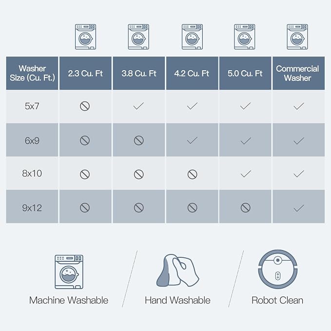 9x12 Area Rug for Living Room, Abstract Washable Non-Slip Large Rugs, Dining - Image 9