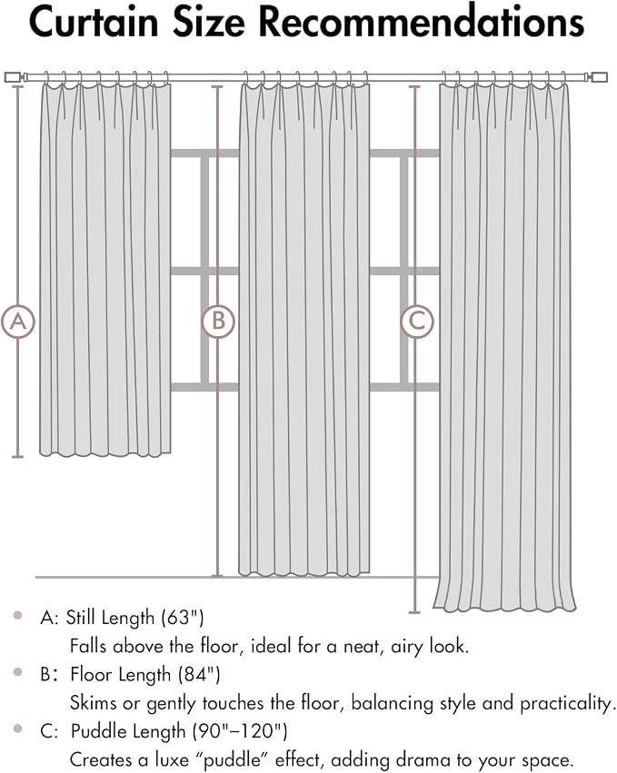 MIULEE Beige Pinch Pleated 100% Blackout Linen Curtains 40x96 Inches | Room - Image 9