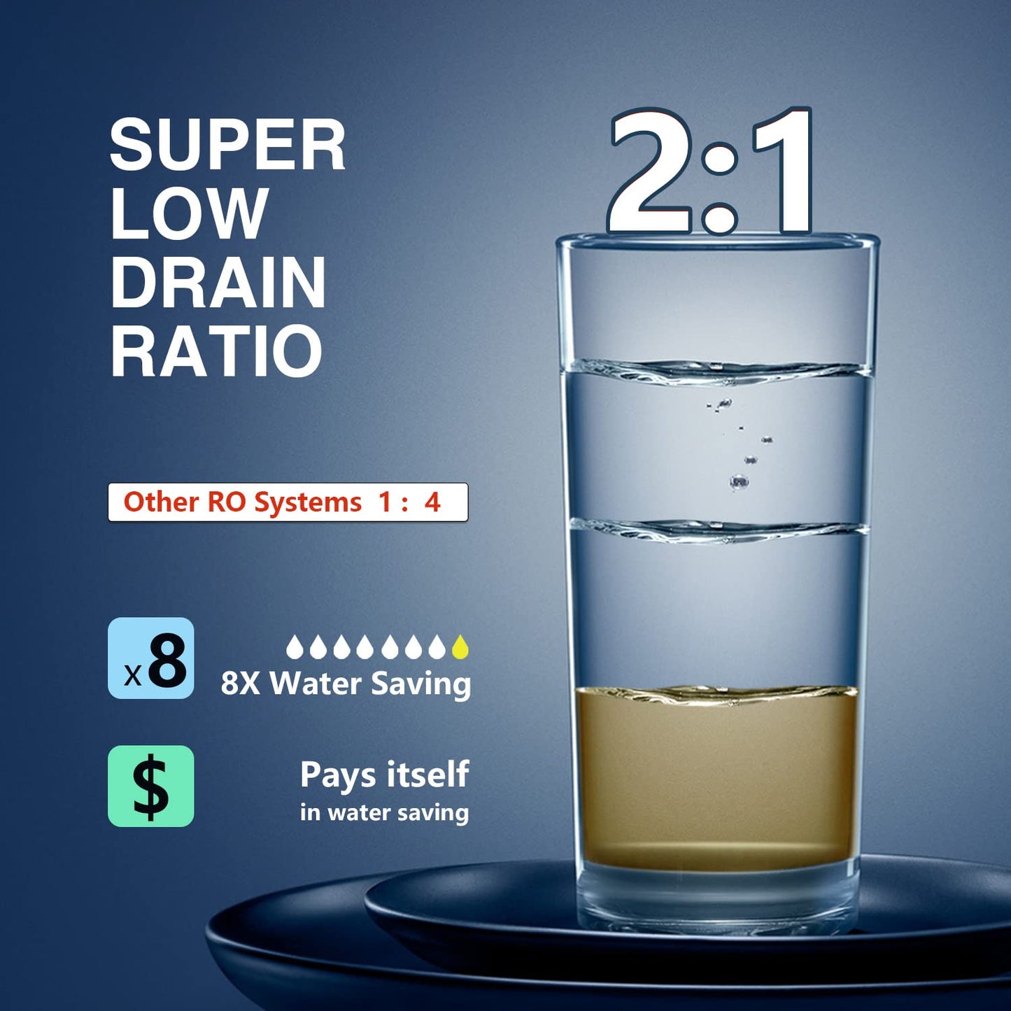 Frizzlife 1000GPD Reverse Osmosis Water Filter, Alkaline Mineral pH+ Reverse Osmosis System, 9-Stage Filtration Tankless RO Water Filter System, 2:1 Pure to Drain, Under Sink, Reduce TDS, PD1000-TAM4