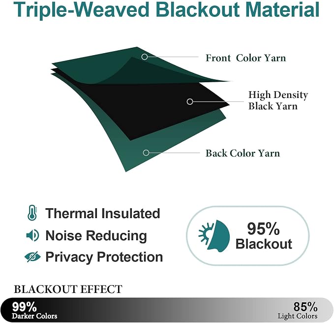 ChrisDowa Blackout Curtains for Bedroom and Living Room 63 Inches Long | 2 - Image 4