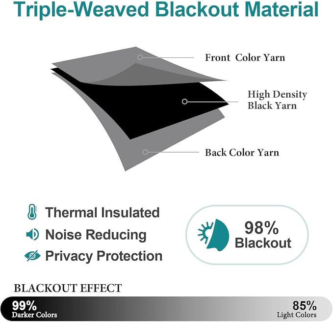 ChrisDowa Blackout Curtains for Bedroom and Living Room 72 Inches Long | 2 - Image 4