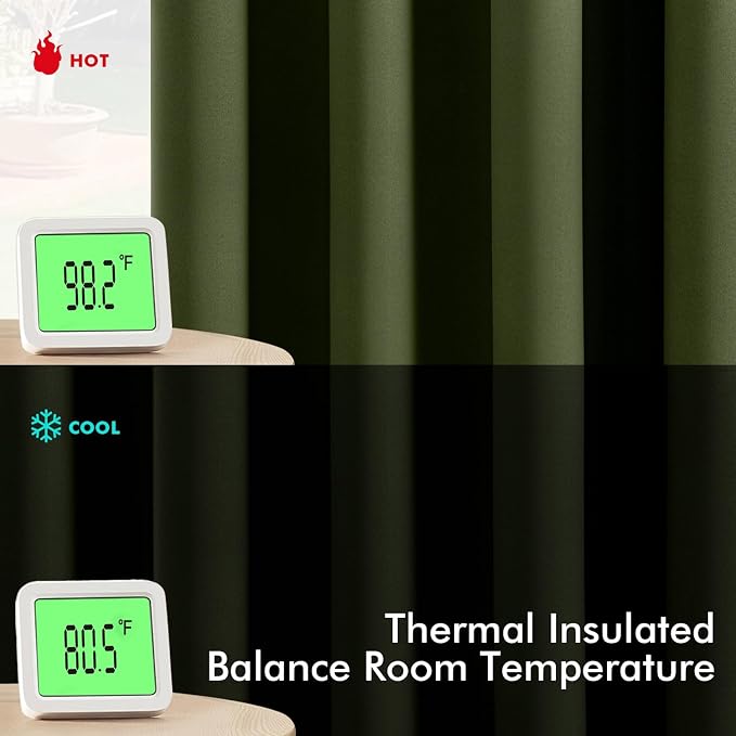MIULEE Blackout Curtains for Bedroom 2 Panels 40 x 54 Inch Long Olive Green | - Image 3