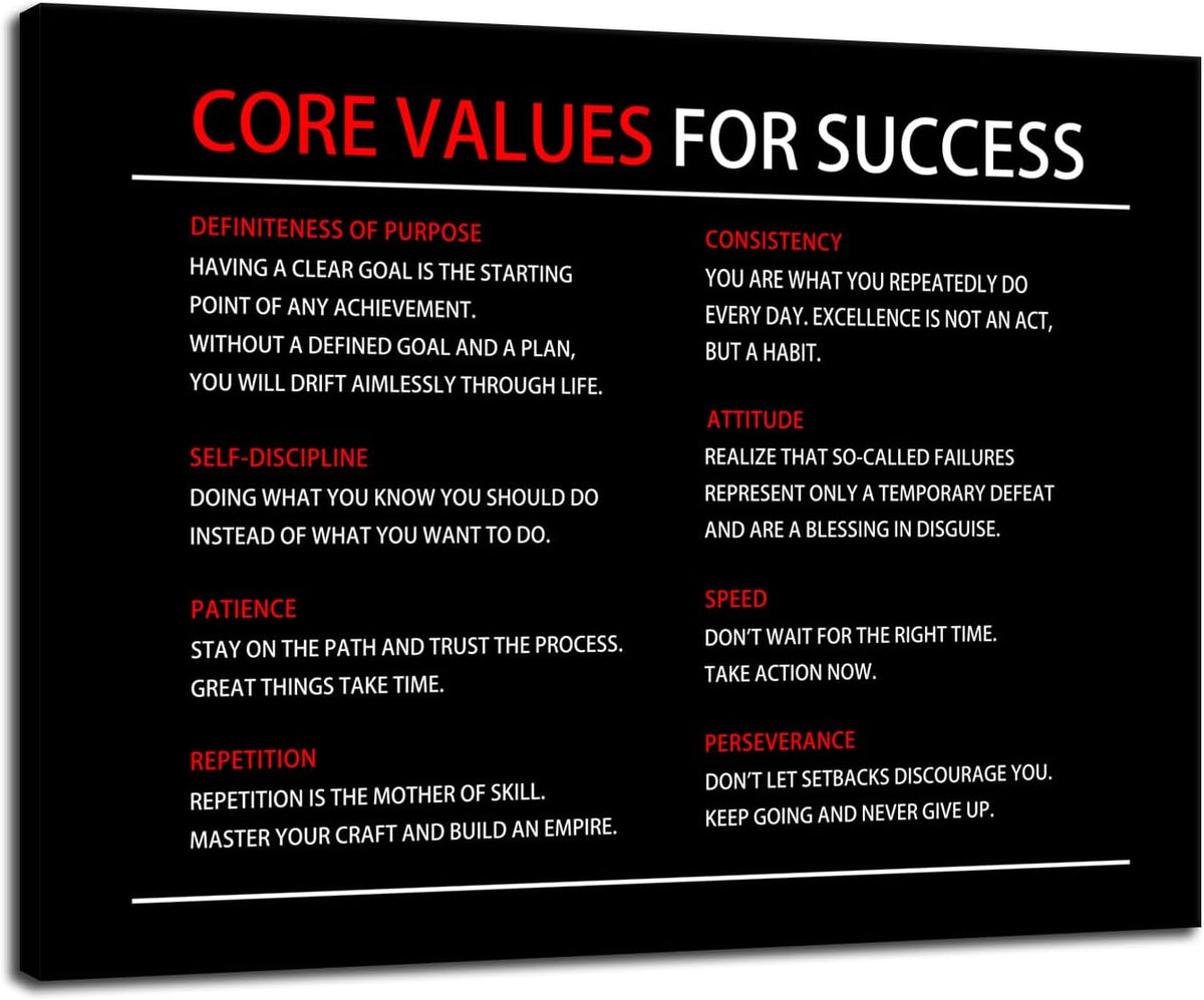 Inspirational Wall Art Motivational Core Values for Success Canvas Poster Print Artwork Picture Painting Wall Decor for Modern Home Bedroom Office ClassRoom Ready to Hang [30''Wx 40''H]