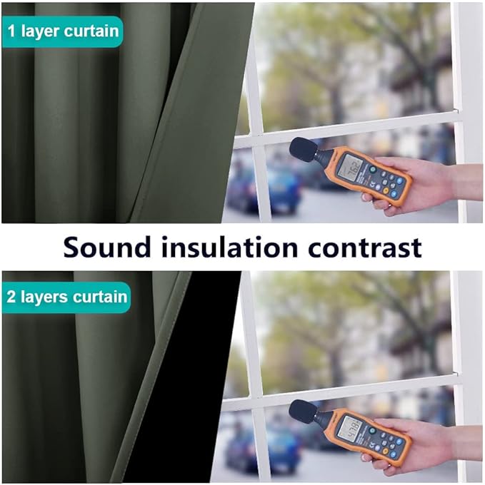 NICETOWN 100% Blackout Curtains 80" Long, Pair of Energy Smart & Noise Blocking - Image 4