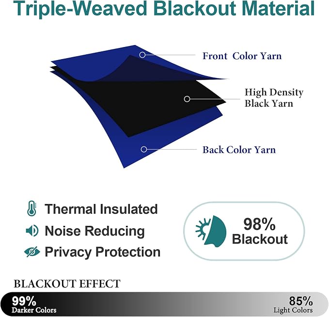 ChrisDowa Blackout Curtains for Bedroom and Living Room 84 Inches Long | 2 - Image 4