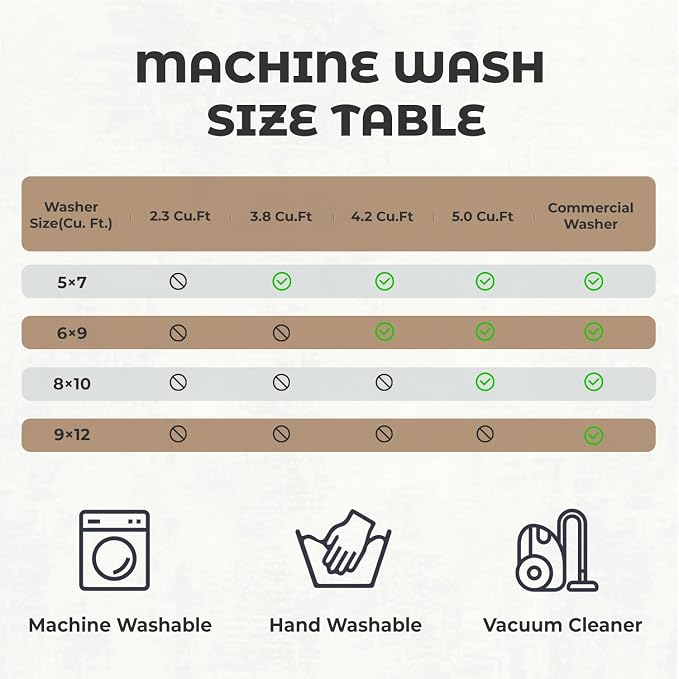 Washable Rugs 5x7 Area Rugs for Living Room, Dining Room, Nursery | No Creases - Image 8