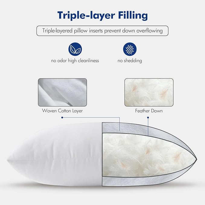 MIULEE 18x18 Pillow Inserts, Double-Layer Down-Proof Cotton Cover, Decorative - Image 6