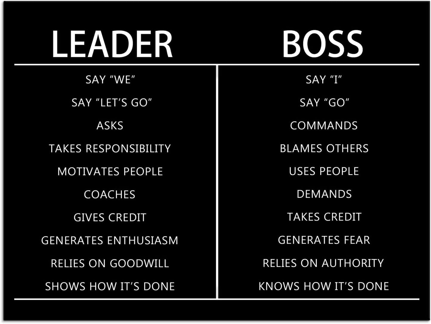 Leader Boss Difference Inspirational Wall Art for Office Motivational Black Positive Guide Canvas Poster Painting Prints Wall Pictures for Living Room Home Decor Framed Artwork [36''W x 40''H]