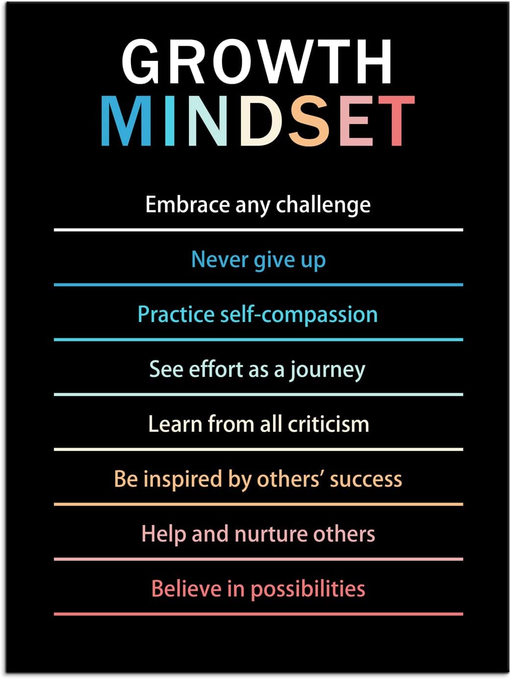Inspirational Canvas Wall Art Growth Mindset quote Motivational Canvas Life Learning Poster Prints Framed Wall Art for Gym Inspiring Modern Home Wall Decor Framed Ready to Hang [30''W X 40''H]