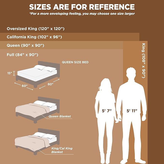 Bedsure Extra Soft Large Fleece Blanket - Image 6