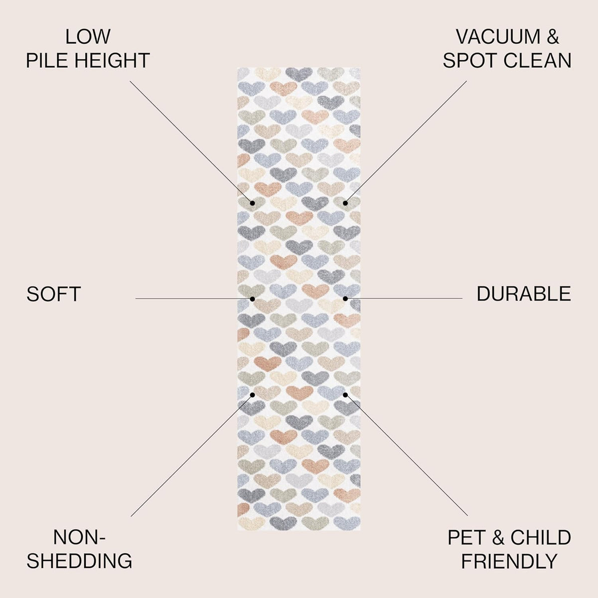 JONATHAN Y Machine-Washable Ivory/Blue/Orange Runner Rug, 2x8, Dila Modern Hearts Geometric, Kids & Novelty, Vintage, Bedroom, Kitchen, Living Room, Easy-Cleaning, Non-Shedding (KDW101A-28)