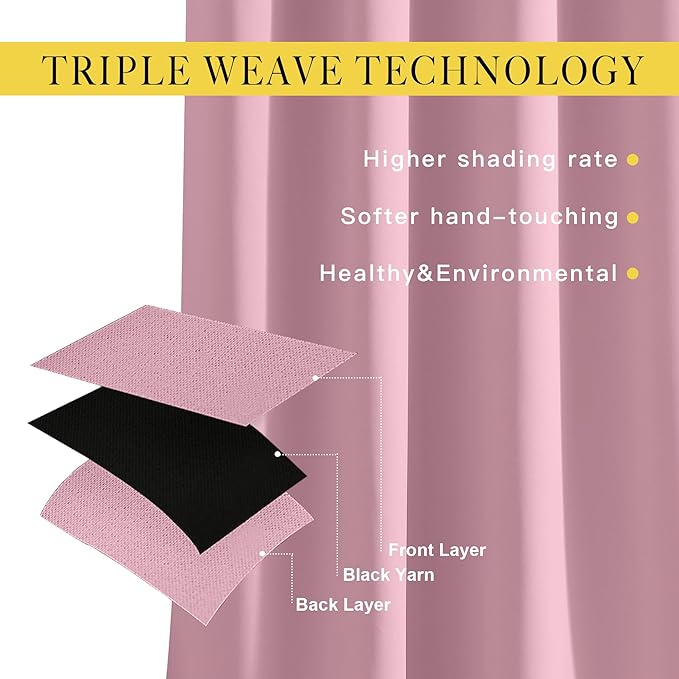 NICETOWN Blackout Curtains Panels - Image 3