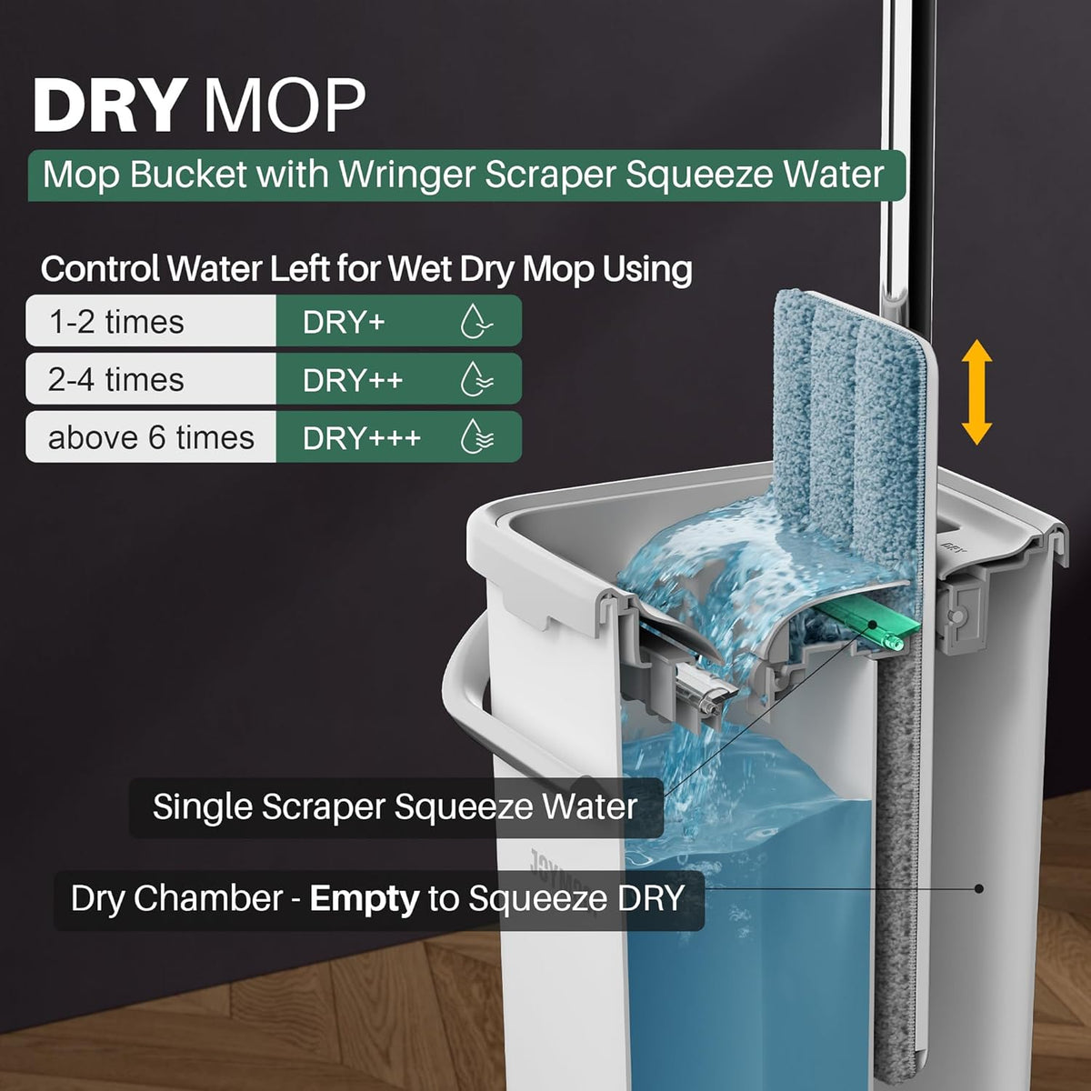 JOYMOOP Mop and Bucket Set, Dust Mops for Floor Cleaning, Wall Mop with 2 Microfiber Mop Head Replacement