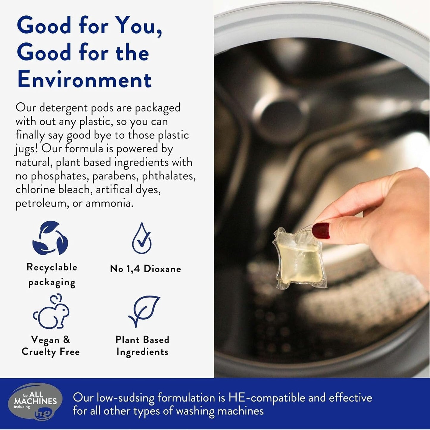 Clean People Laundry Detergent Pods - Recyclable Packaging, Hypoallergenic, Stain Fighting - Ultra Concentrated, Laundry Soap (384 Count, Fresh Scent)