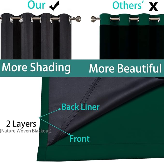 Yakamok Dark Green 100% Blackout Curtains 63 Inches Long 52" Wide 2 Panels | - Image 5
