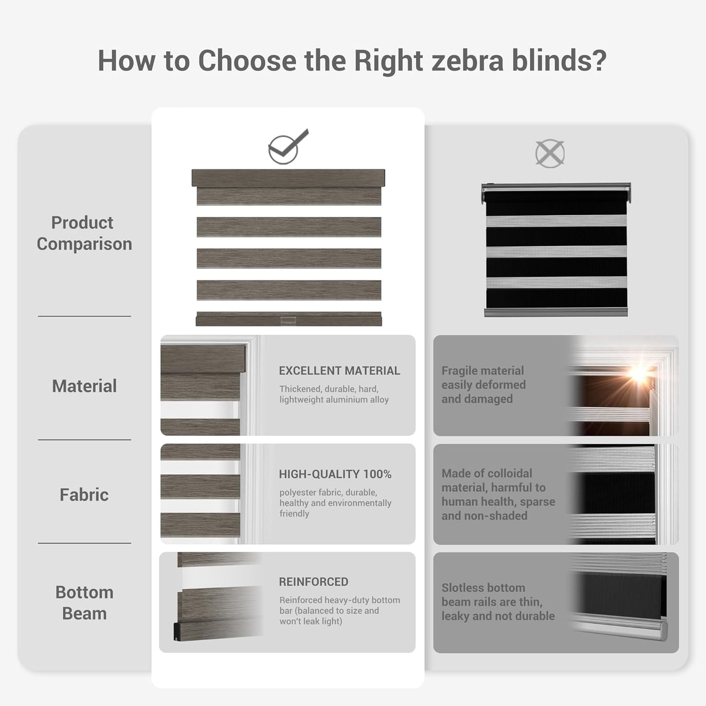Cordless Zebra Blinds for Windows, Blackout Interior Blinds,Easy to Install,UV Protection,for Offices and Home,Custom Roller Shades, Mousse Dark Bown,83" W x 64" H