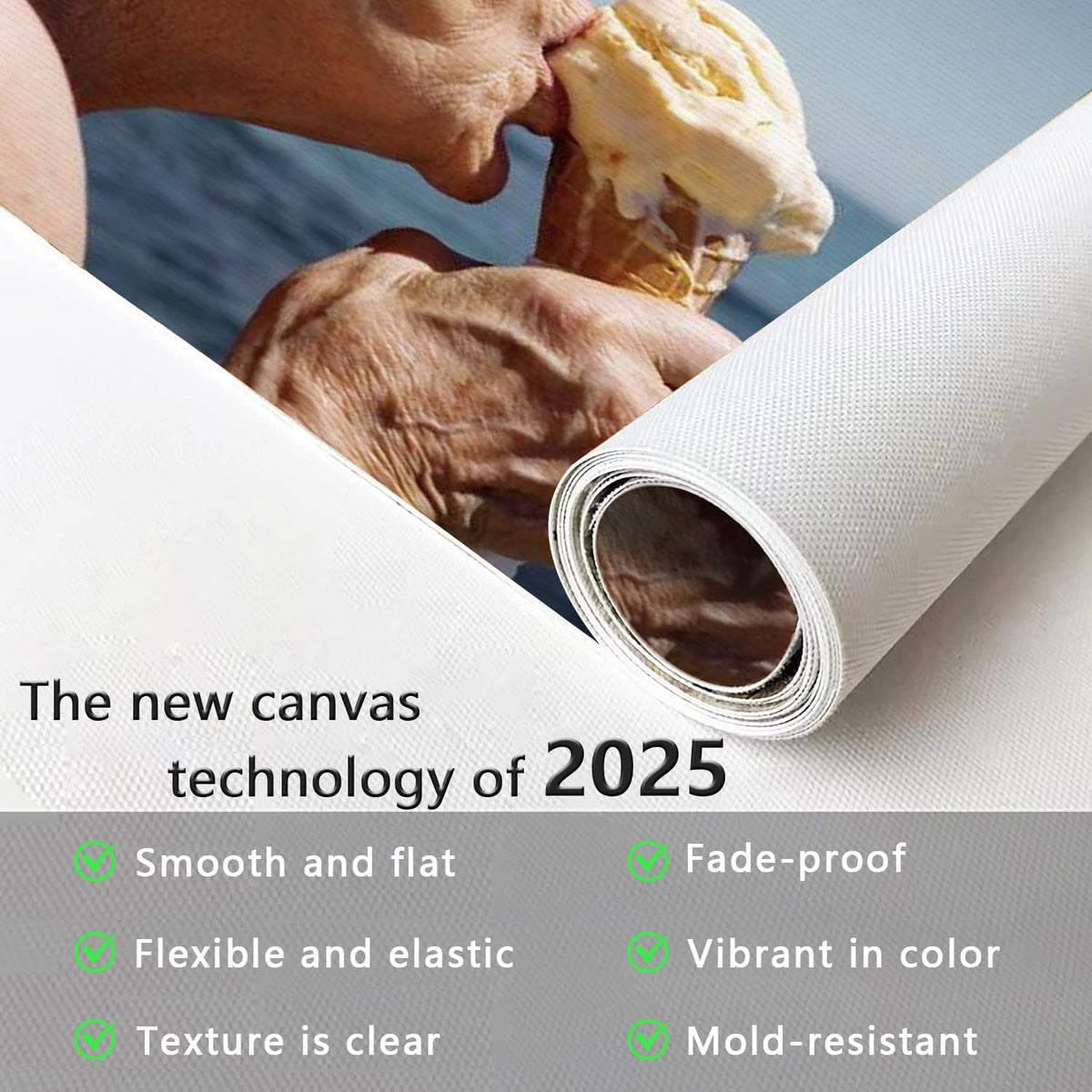 Canvas Prints With Your Photos, Custom Poster On Canvas (Unframed 16x24) Transform Your Photos Into Stunning Framed Wall Art Digitally Printed Photo To Canvas Ideal For Home Decor Gifts Keepsakes