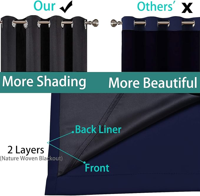 Yakamok Navy Blue Blackout Patio Door Curtain Panels W100 x L84, 1 Panel | - Image 5