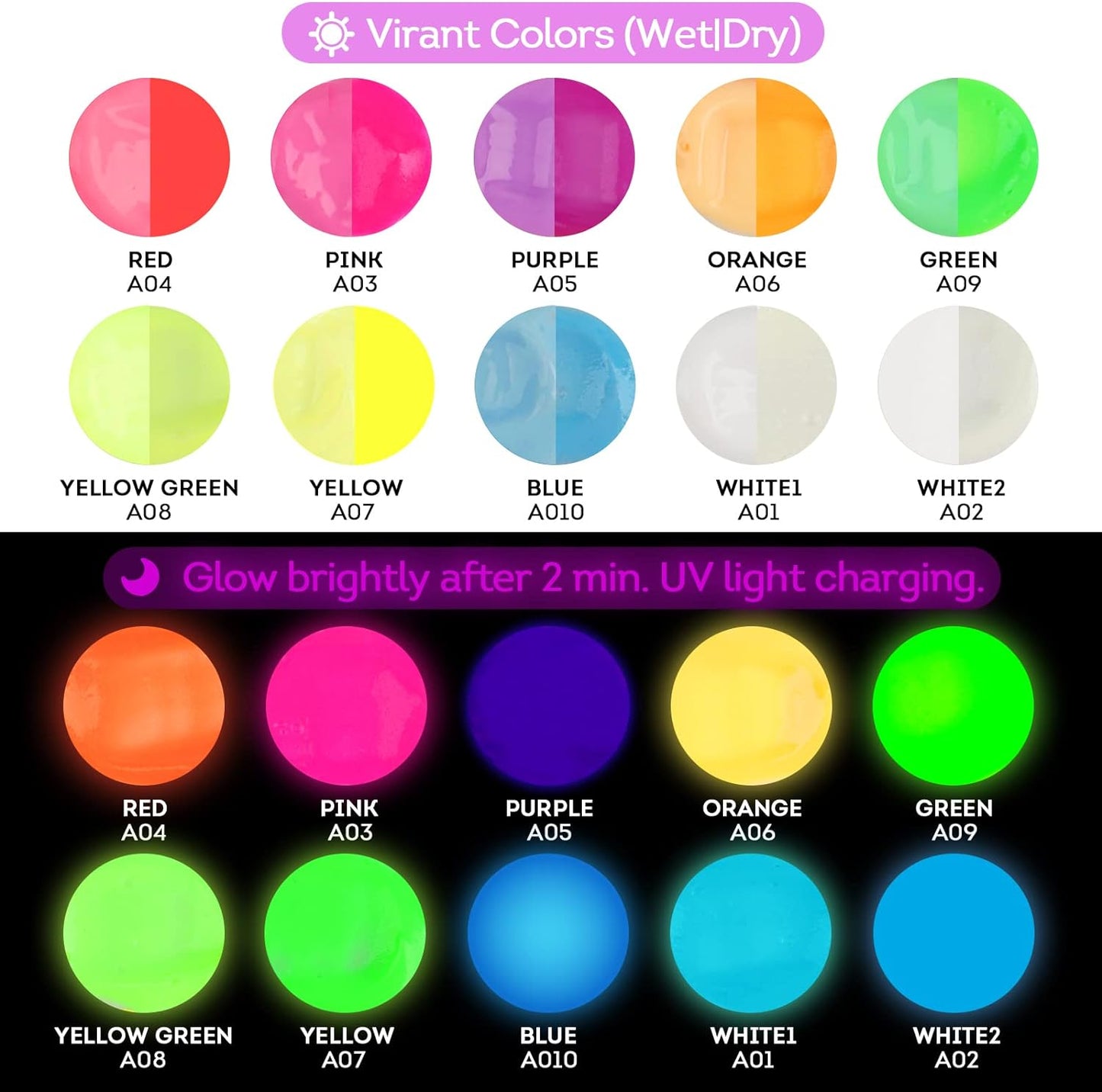 ABEIER Glow in the Dark Acrylic Paint - 10 Bright Colors (60ml/2oz) Long Lasting Glow Fluorescent Paint for DIY Projects, Halloween, Easter, Christmas Decorations