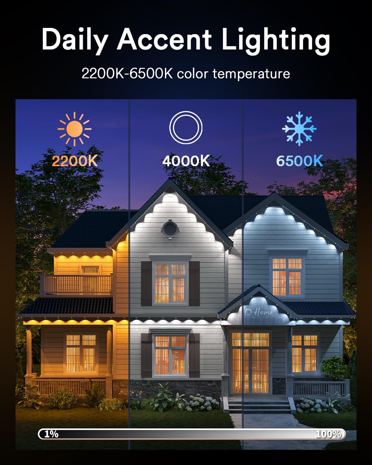 Lumary Permanent Outdoor Lights Pro 53ft for House, 40LED 50lm RGBAICW Smart Eave Lights, IP67 Waterproof, Multi Scene for Daily and Holiday Accent Lighting Decor, Work with Alexa, Google, Remote