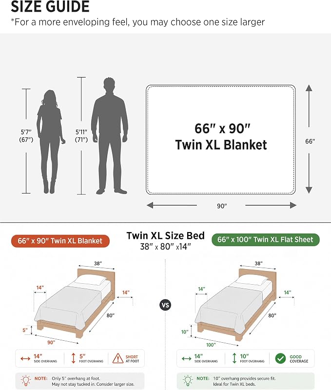 Bedsure GentleSoft Sage Green Twin XL Blanket - Image 7