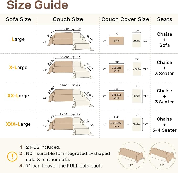 2 Pieces Sectional Couch Covers L Shaped Cover XL Green | Thick Washable Fabric - Image 2