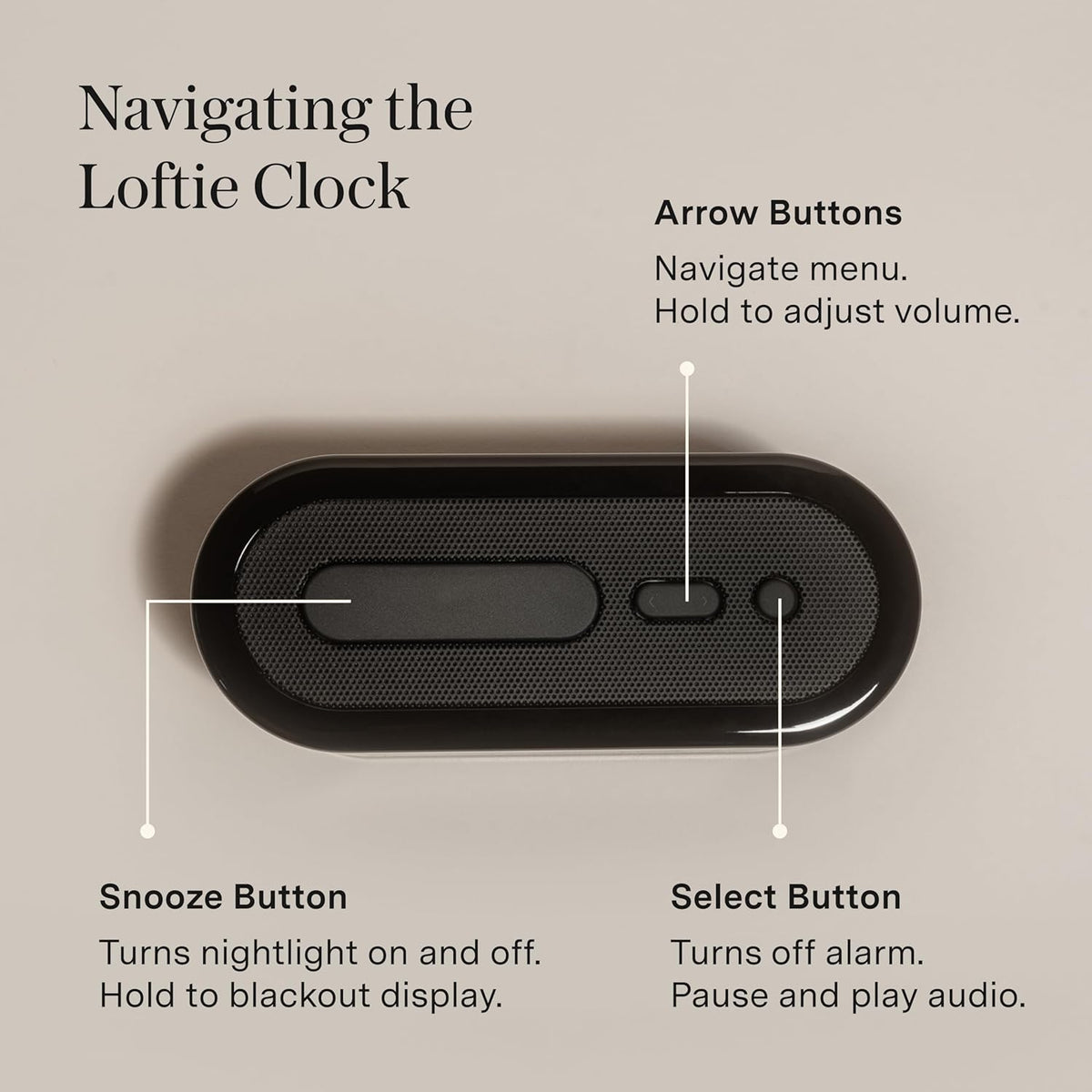 Loftie Alarm Clock with Sound Machine – Smart Alarm Clock with Light, White Noise, Bluetooth Speaker, Night Light Sound Machine, 100+ Sounds, Blackout Mode, No WiFi Mode, Optional Subscription - White