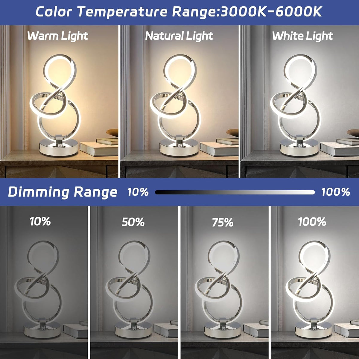 Modern Table Lamp, LED Bedside lamp with USB C+A Ports, Touch Stepless Dimmable Nightstand lamp, Unique Spiral Table lamp for Bedroom Living Room Home Office, LED Spiral lamp, Silver