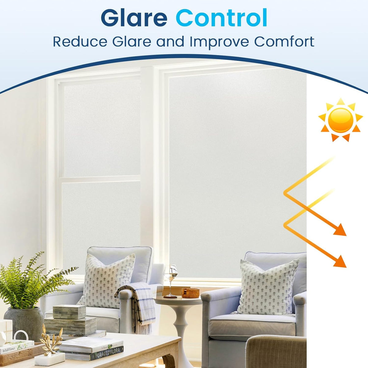 DOWELL Window Privacy Film, Frosted Glass Window Film, Static Cling Non-Adhesive Glass Clings, Sun Blocking Opaque Door Coverings, Reusable Door Sticker for Bathroom Home Office, White, 23.6" x 78.7"