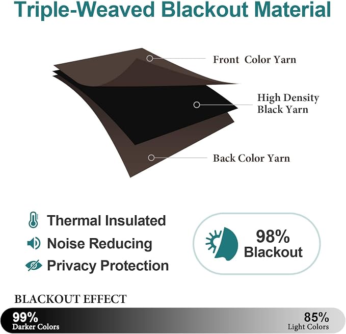 ChrisDowa Blackout Curtains for Bedroom and Living Room 78 Inches Long | 2 - Image 4