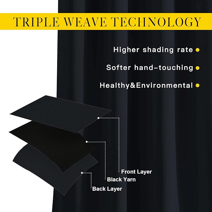 NICETOWN Black Out Bedroom Curtains 72 inches Long, Grommet Blackout Thermal - Image 5