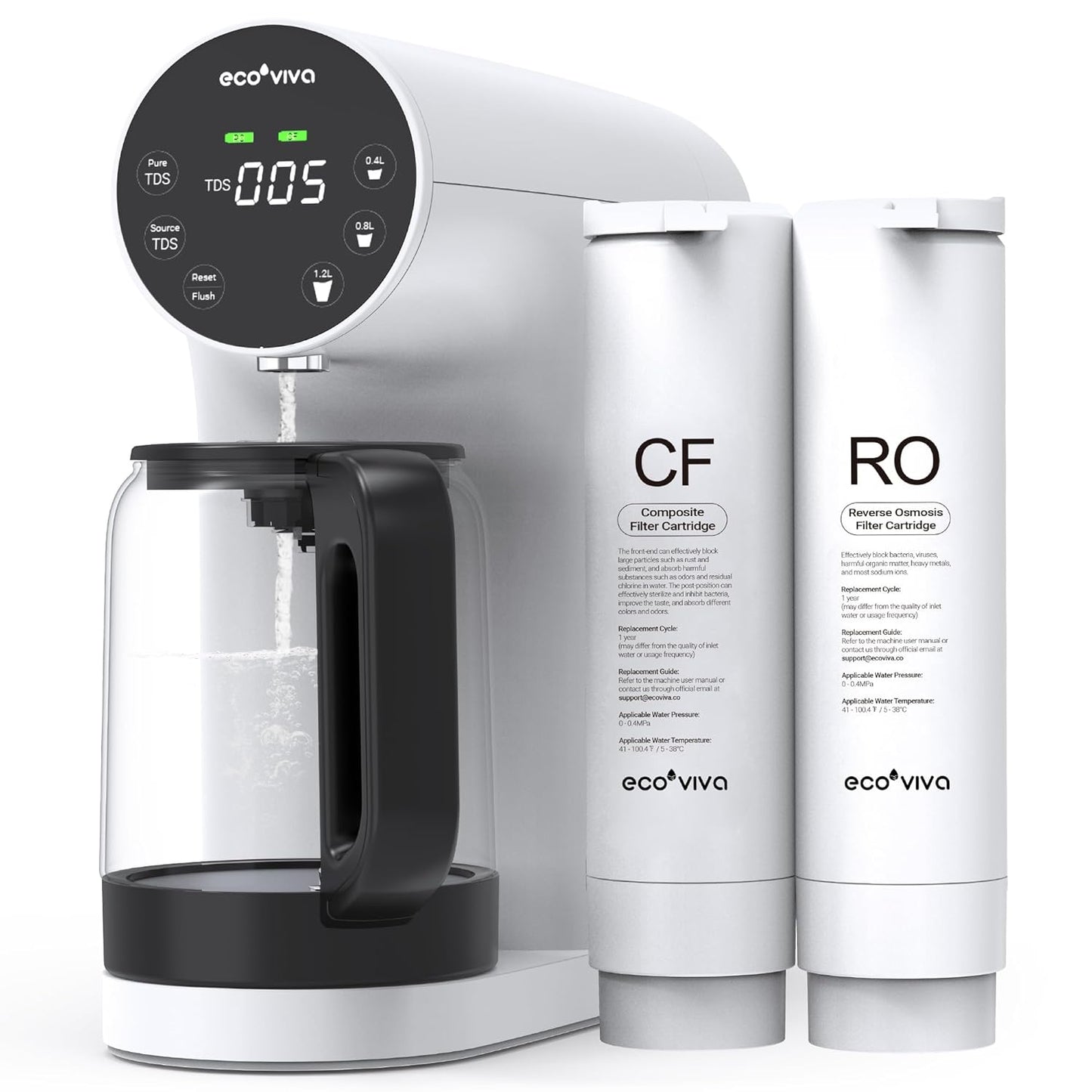Ecoviva Countertop Reverse Osmosis Water Filtration System, Portable RO Water Filter Purifier with 5 Stage Filtration, 3:1 Pure to Drain, TDS Monitor, Faster Delivery Flow, Plug and Use - White