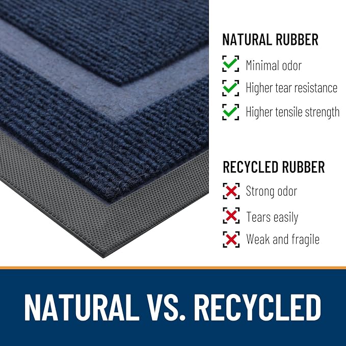 OLANLY Front Door Mat Outside 33x21, All-Season Heavy-Duty Rubber Doormat | Blue - Image 4