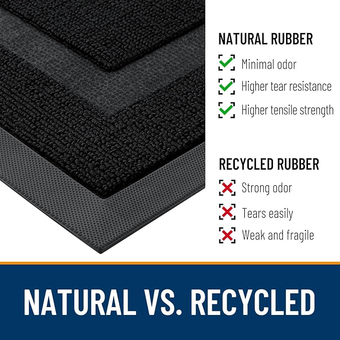 OLANLY Front Door Mat Outside 59x23, All-Season Heavy-Duty Rubber Doormat | Jet - Image 3