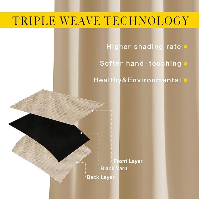 NICETOWN Beige Room Darkening Curtains Blackout 30 inch Curtains - Image 3