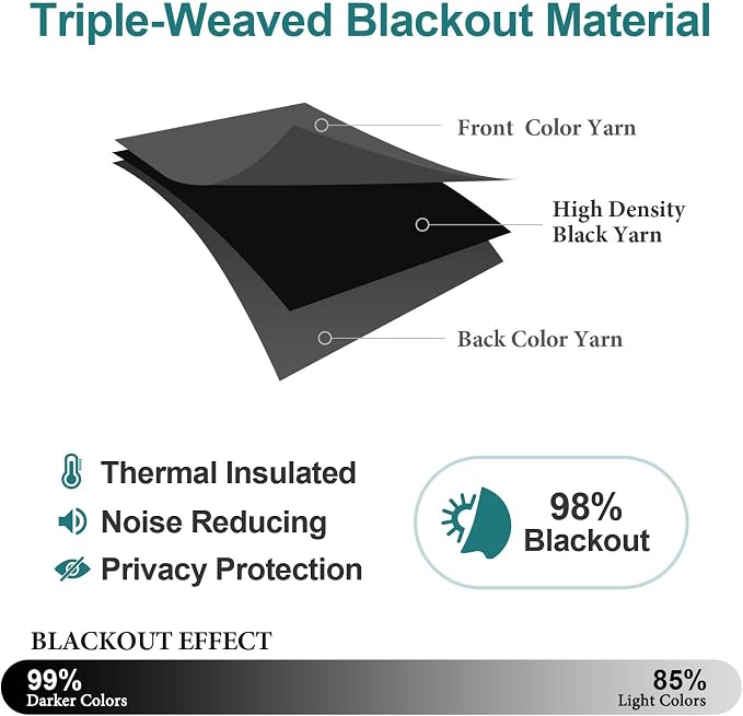 ChrisDowa Blackout Curtains for Bedroom and Living Room 45 Inches Long | 2 - Image 4