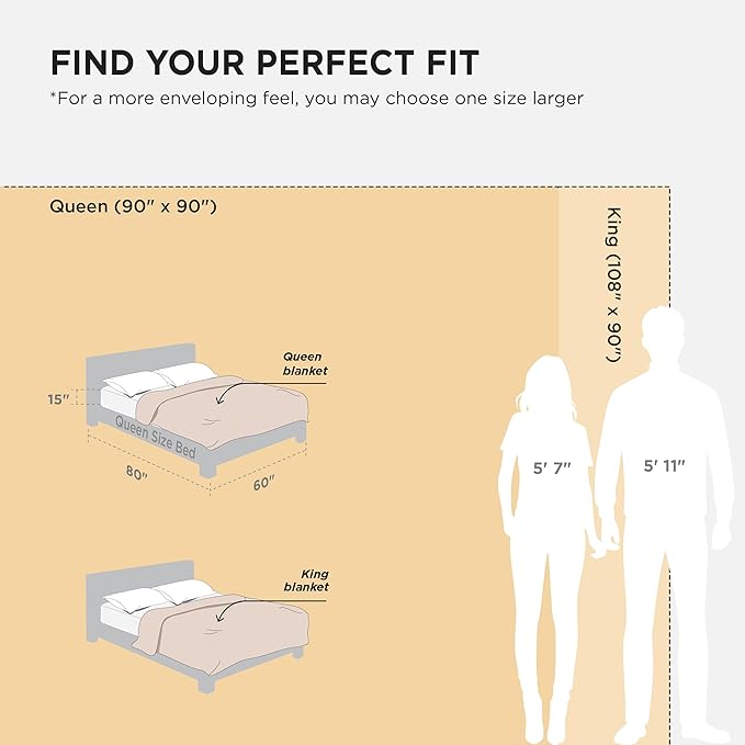 Bedsure GentleSoft Fluffy Beige Blankets Queen Size - Image 9